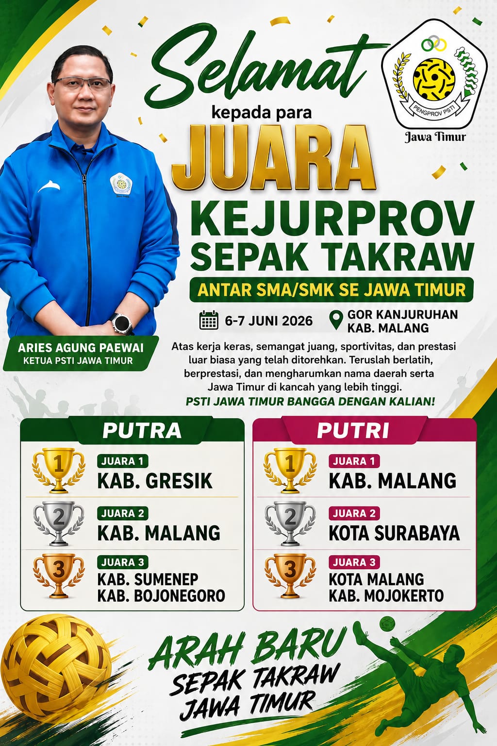 Kegiatan PSTI Jawa Timur